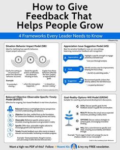 a poster with the words how to give feedback that helps people grow and four frameworks every leader needs to know