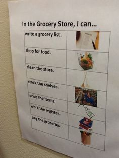 a grocery store sign hanging on the wall