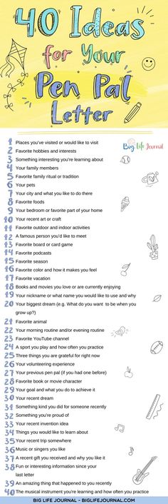 a poster with the words, 40 ideas for your per fatter written on it