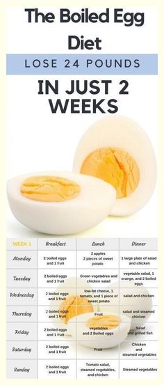 Boiled Egg Diet – You Can Lose 11 Kg In Just 14 Days Boiled Egg Salad, Egg And Grapefruit Diet, Slim Down Fast, Egg Diet Plan, Low Fat Cheese, Boiled Egg Diet Plan, Fat Loss Diet Plan, Boiled Egg Diet, Egg Diet