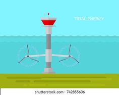 an airplane flying over the ocean with windmills on it's sides and words tidal energy