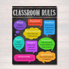 a classroom rules poster with colorful speech bubbles