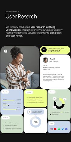 the user research page is shown in black and green colors, with an image of a woman looking at her tablet