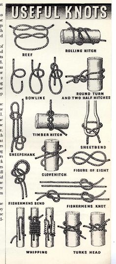 an old book with instructions on how to use knotts and other roped objects