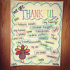 a poster with the words we are thankful written on it and a turkey sitting in front of it