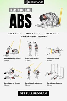 an exercise poster with instructions to do the abss and how to use it in order to