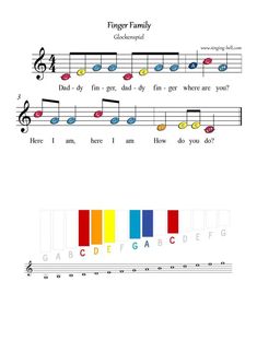 a sheet with music notes on it and the words finger family written in different colors