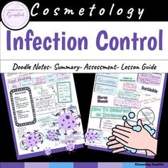 an image of a book cover with the words,'cosmetology infection control '