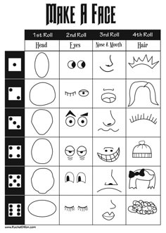 make a face worksheet for kids to learn how to draw and paint faces