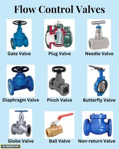 Flow Control Valve | Types of Flow Control Valve | Gate Valve | Plug Valve | Needle Valve | Diaphragm Valve | Pinch Valve | Butterfly Valve | Globe Valve | Ball Valve | Non-return Valve Fabrikasi Logam, Plumbing Materials, Essential Woodworking Tools, Pipe Manufacturers, Plumbing Installation, Diy Plumbing