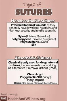 an info sheet describing different types of sutures