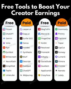 four free tools to booster your creator earnings on the app store's website