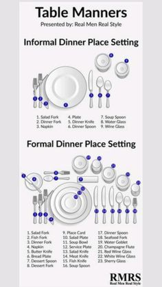 a table setting guide for formal dinner place settings, with instructions to set the table