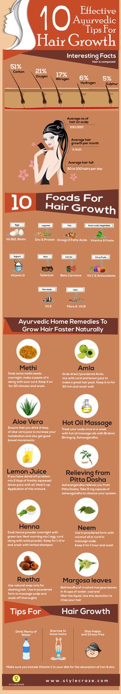 Makeup Tip, Home Remedies For Hair, For Hair Growth, Hair Remedies, Hair Growth Tips, Natural Hair Tips, Hair Regrowth, Hair Care Tips