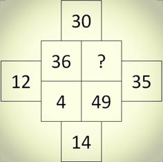 a square with numbers in the middle and four squares on each side that are numbered