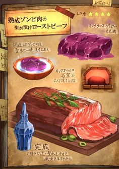 ホーム / X Art Food, Delicious Food, Video Game, Yummy Food, Quick Saves, Art