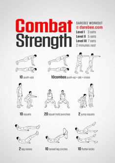 an exercise poster with the words combat strength