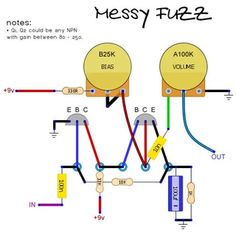 the wiring diagram for an electric guitar