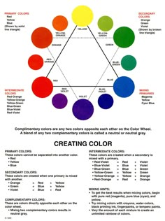 Standard Color Wheel Hair Color Wheel Charts, Color Wheel Tattoo Hairstylist, Color Wheel Hair, Cosmetology Instructor