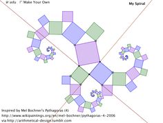 the diagram shows how to make your own patterns with squares and rectangles in different colors