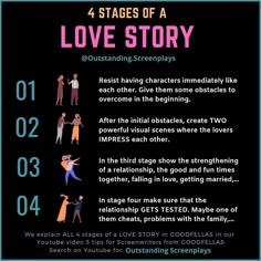 four stages of a love story info sheet with text overlaying the steps in which people stand and dance