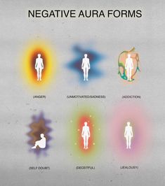 positive and negative aura forms by new specimen Aura Forms, Negative Aura, Aura Colors Meaning, Aura Reading, Zestaw Ikon, Witch Spirituality, Spiritual Journals, Witchcraft Spell Books