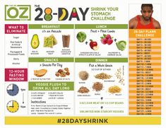 Shrink Your Stomach, Shrink Stomach, Stomach Challenge, Dr Oz Diet, Cholesterol Remedies, No Sugar Diet, Diet Challenge, Diet Vegetarian