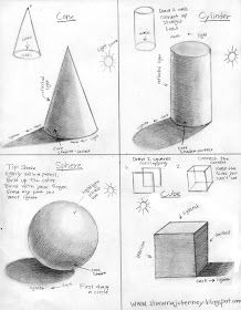 four different types of shapes are shown in this drawing lesson for students to learn how to draw