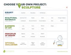 an info sheet with the words choose your own adventure sculpture