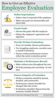 an info sheet describing how to give an effective employee evaluation