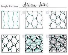 the different patterns used in this pattern are shown