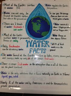 a poster with water fact written on it