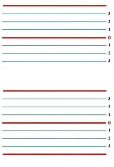 two red and green vertical lines with numbers on each side, one in the middle