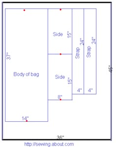 the floor plan for an apartment