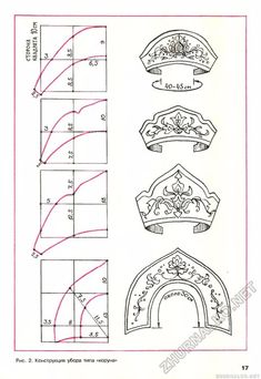 the diagram shows how to draw different shapes and sizes for each piece of art work