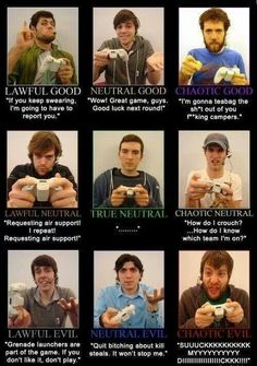 a poster with different types of video game controllers in it's pictures and captions