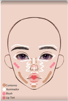 Face Makeup Steps, Make Up Guide, Monolid Makeup, Makeup Fails, Gyaru Makeup, Makeup Brushes Guide