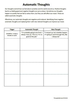 an automatic thought map for students to use in their writing and reading skills