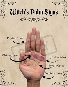 Witches' Mark: Do You Have Any of these Witch's Marks on Skin or Palms? Mark Of The Witch, Palm Reading Lines, Free Tarot Cards, Witch Signs, Palm Reader, Free Tarot Reading, Face Reading