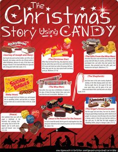 the christmas story using candy info sheet