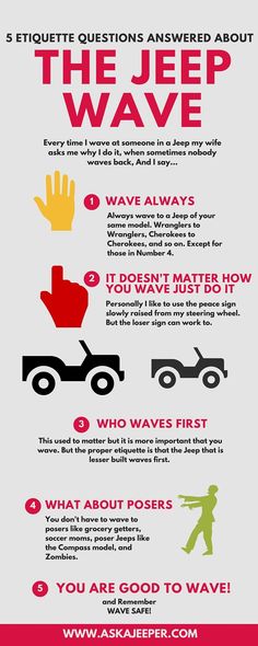 a poster with instructions on how to use the jeep for driving and what to do about it