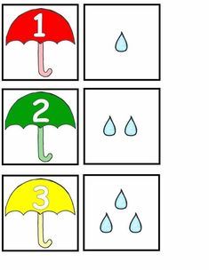 the numbers 1 - 2 are in different colors and have umbrellas on top of them