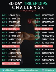 the 30 day tricep dips challenge is here to help you gain muscle