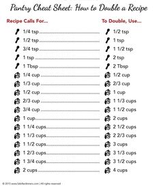 the printable recipe sheet is shown with instructions for how to make pancakes and cupcakes