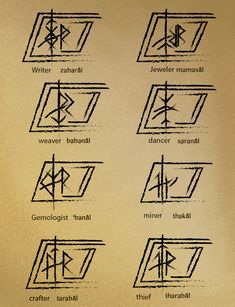 an old book with different types of symbols on it's pages and instructions to draw them