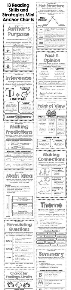 a black and white poster with instructions on how to write an application for the internet