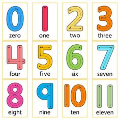 a set of numbers that are in different colors and font options for each number, from 1 to 10