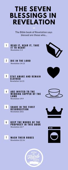 the seven blessings in revelation poster with instructions on how to use it