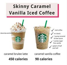 Low Calorie Iced Coffee Recipe, Sugar Free Starbucks Drinks, Low Calorie Starbucks Drinks, Healthy Coffee Drinks, Low Carb Starbucks Drinks, Iced White Chocolate Mocha, Low Carb Starbucks, Coffee Recipes Starbucks, Iced Starbucks Drinks