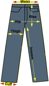 Jeans Sizing - Jeans Size Charts - JeansHub.com 80s Items, 90s Stuff, Denim Retro, Fashion Bottoms, How To Measure Yourself, How To Measure, High Waist Bottoms, Lost Boys, Online Thrift Store